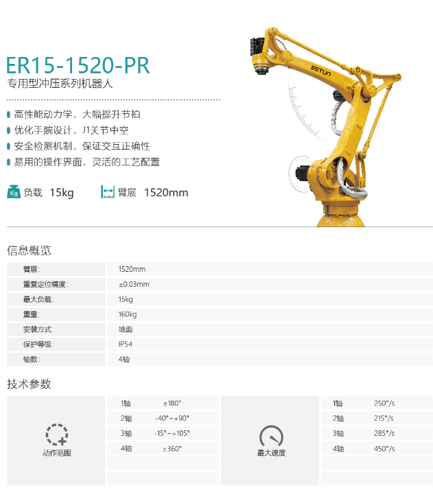 埃斯顿机器人ER15-1520-PR.jpg