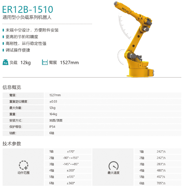 埃斯特机器人ER12B-1510.jpg